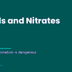 Banner reading "ED Pills and Nitrates" with the subtitle why the combination is dangerous