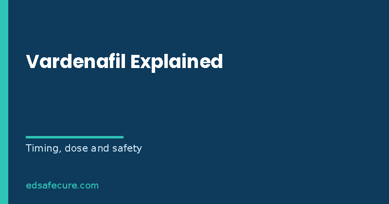 Banner reading "Vardenafil Explained" with the subtitle timing, dose and safety